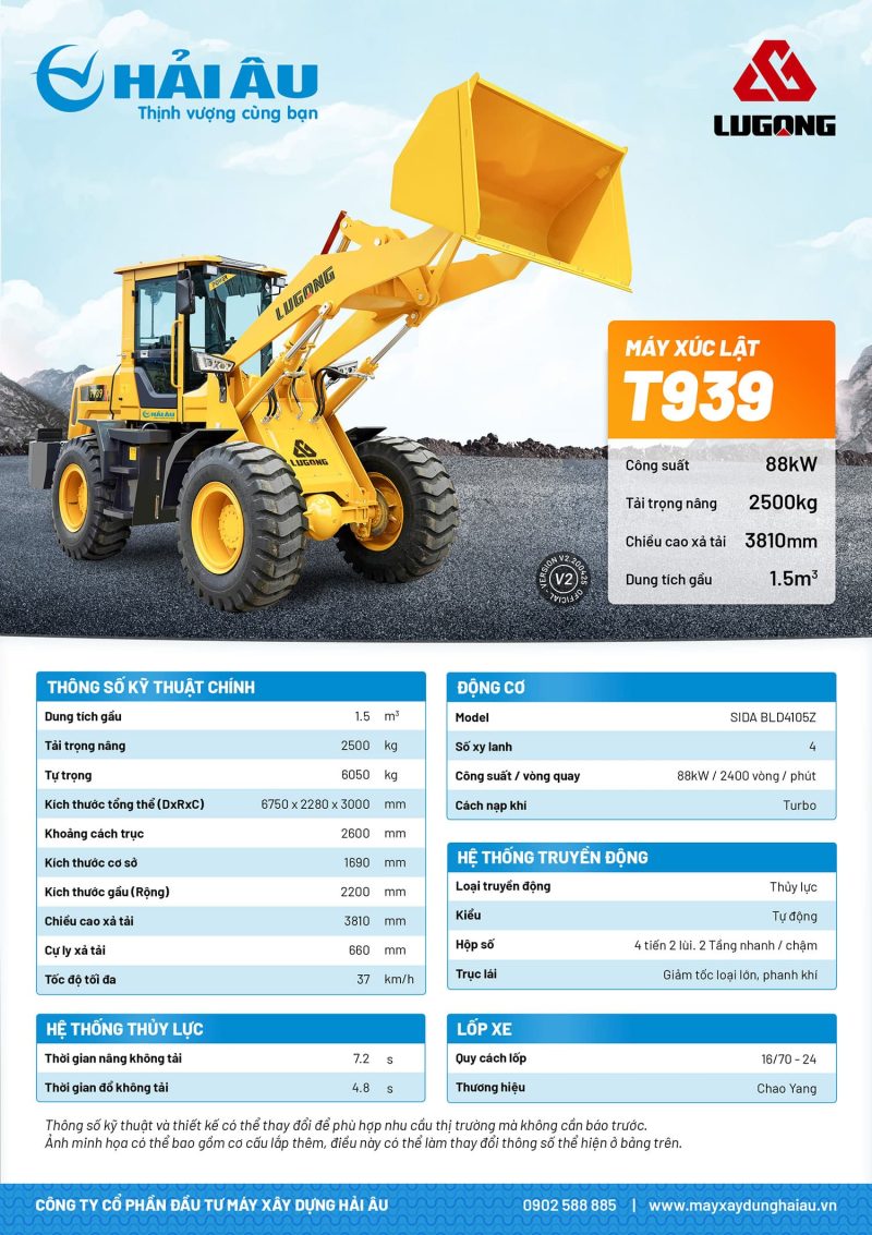 15TH05 Update T939 Mini